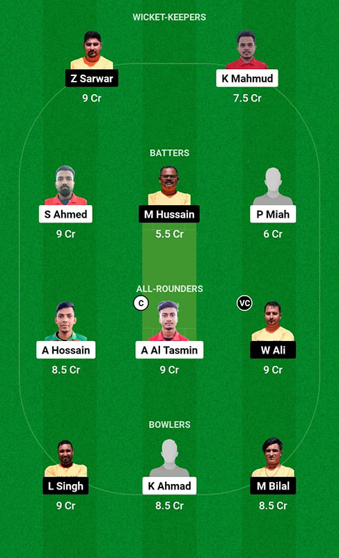 NFCC vs CYM Dream11 Prediction, FanCode ECS Cyprus T10 2023 Match 61 Best Fantasy Picks, Playing XI Update, and More