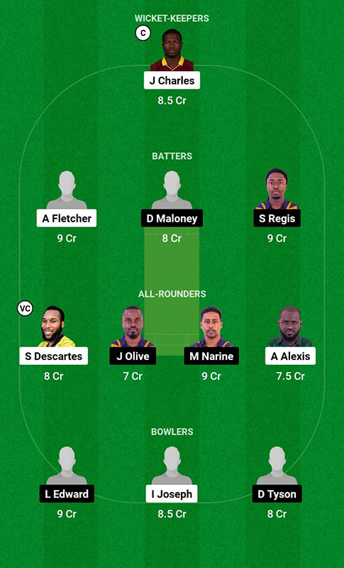 NW vs CP Dream11 Prediction, Dream11 Spice Isle T10 2023 Match 6 Best Fantasy Picks, Playing XI Update, and More