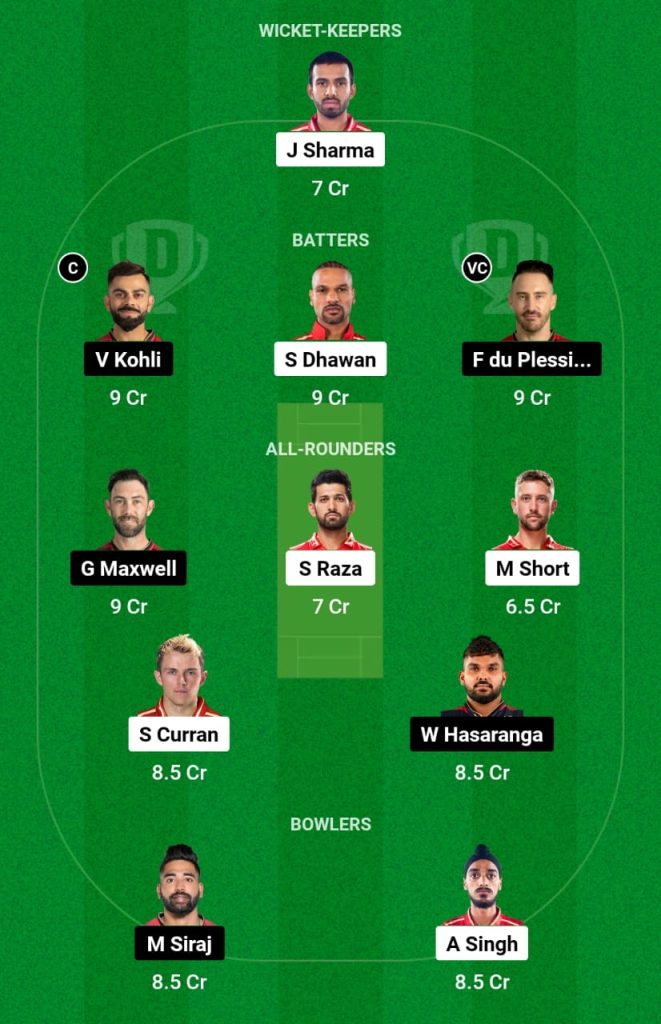 Pbks Vs Rcb Dream11 Prediction Ipl 2023 Match 27 Best Fantasy Picks 9217