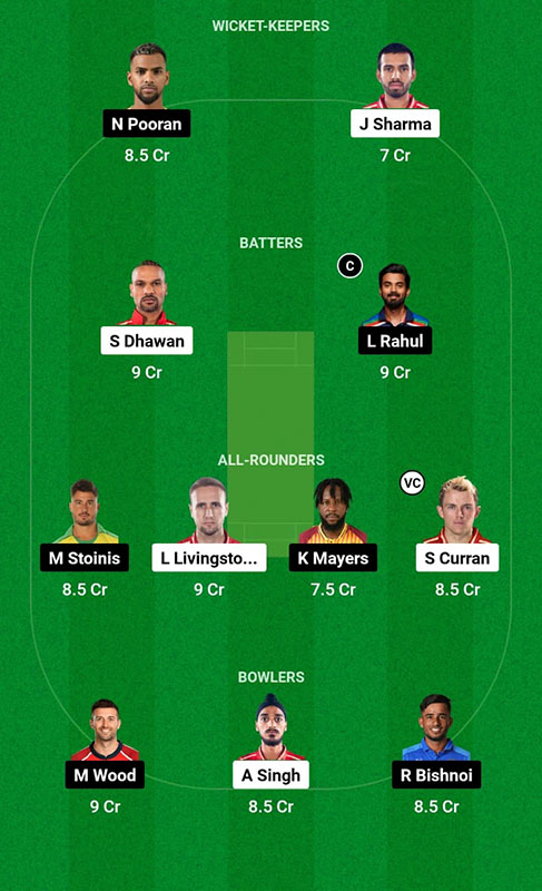 PBKS vs LKN Dream11 Prediction, IPL 2023 Match 38, Best Fantasy Picks, Squad Update, Playing XI Update and More