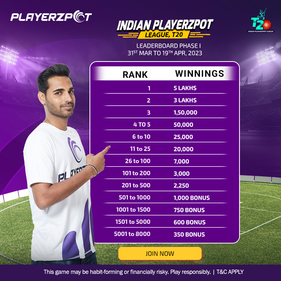 GT vs KOL Dream11 Prediction, IPL 2023 Match 13, Best Fantasy Picks