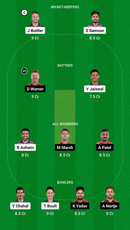 RR vs DC Dream11 Prediction, IPL 2023 Match 11, Best Fantasy Picks, Squad Update, Playing XI Update and More