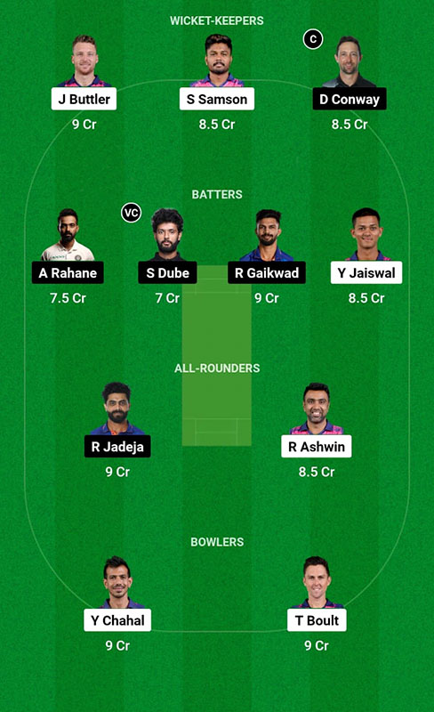 RR vs CHE Dream11 Prediction, IPL 2023 Match 37, Best Fantasy Picks, Squad Update, Playing XI Update and More