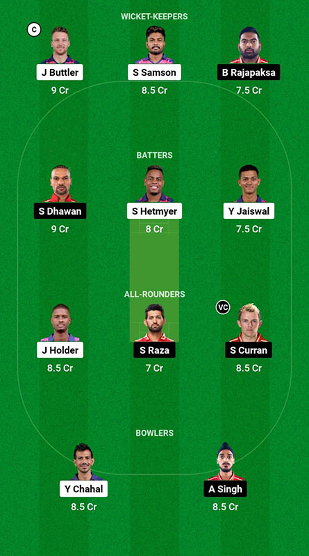 RR vs PBKS Dream11 Prediction, IPL 2023 Match 8, Best Fantasy Picks, Squad Update, Playing XI Update and More