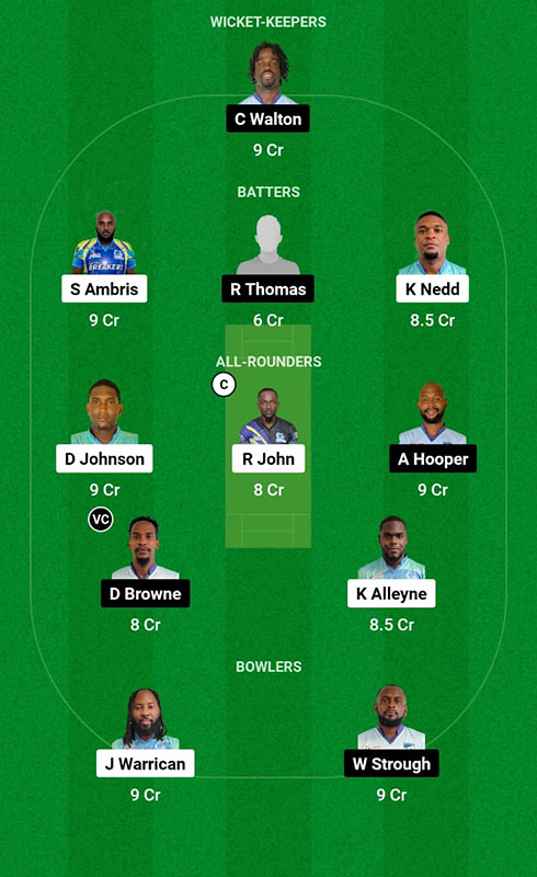 SPB vs GRD Dream11 Prediction, Vincy Premier League 2023 Match 17 Best Fantasy Picks, Playing XI Update, and More