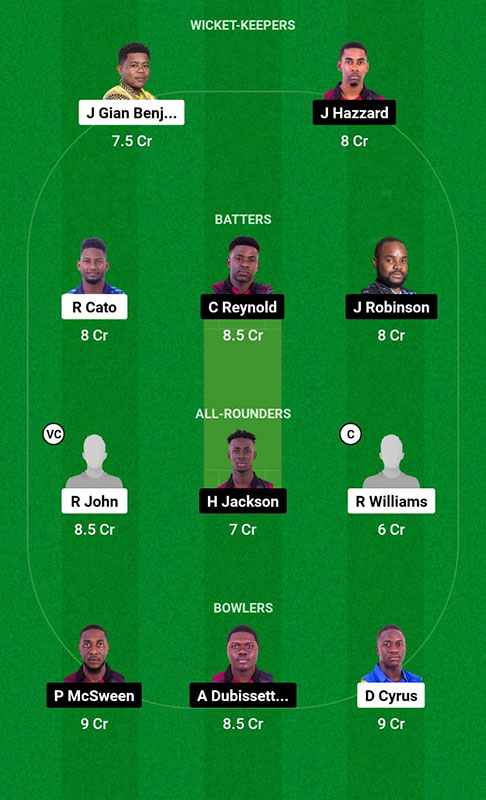 CP vs BLB Dream11 Prediction, Dream11 Spice Isle T10 2023 Best Fantasy Picks, Playing XI Update, and More