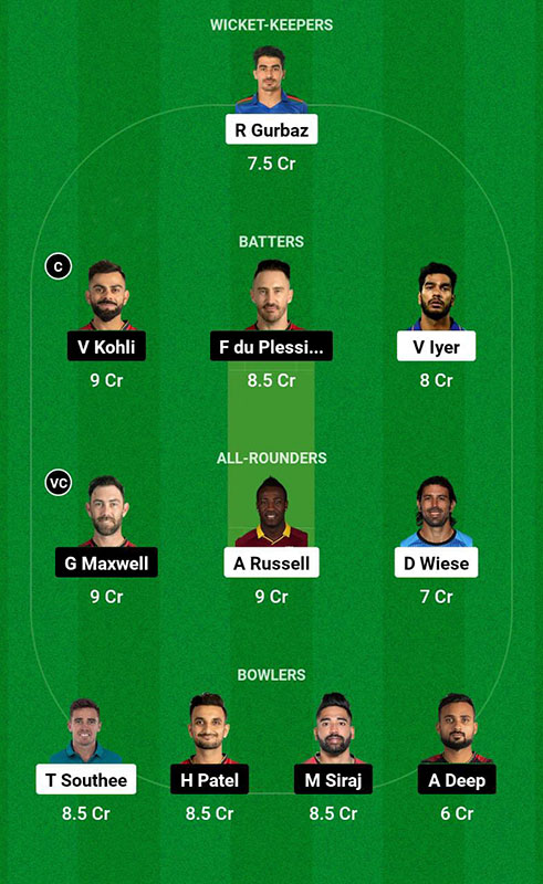 KOL vs RCB Dream11 Prediction, IPL 2023 Match 9, Best Fantasy Picks, Squad Update, Playing XI Update and More