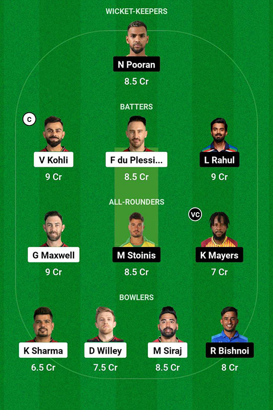 RCB vs LSG Dream11 Prediction, IPL 2023 Match 15, Best Fantasy Picks, Squad Update, Playing XI Update and More