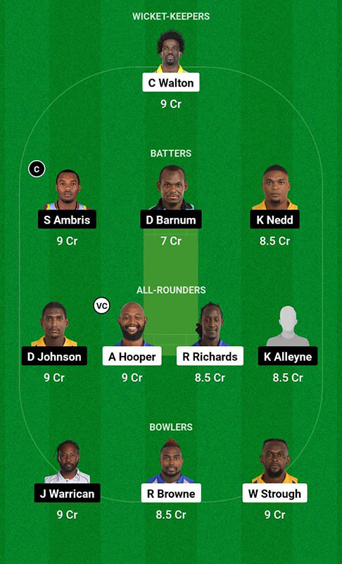 GRD vs SPB Dream11 Prediction, Vincy Premier League Match 1 Best Fantasy Picks, Playing XI Update, and More 