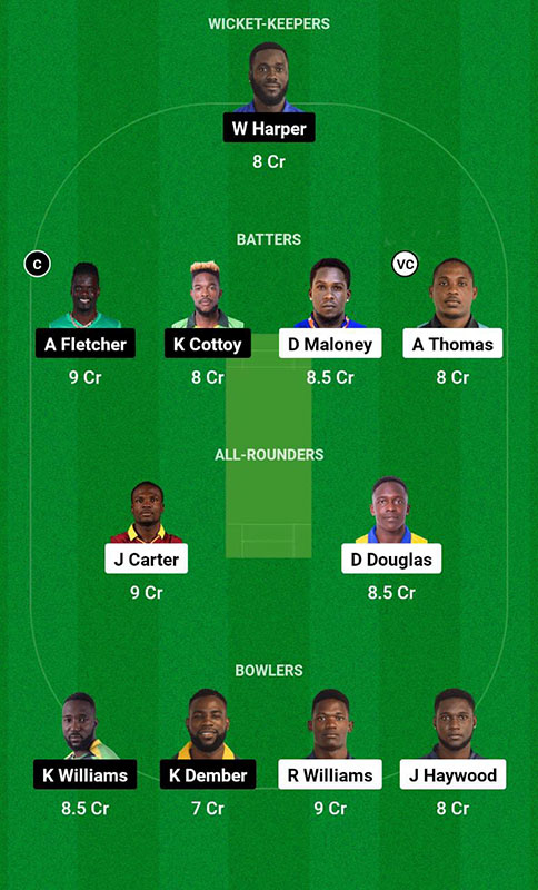 LSH vs BGR Dream11 Prediction, Vincy Premier League Match 2 Best Fantasy Picks, Playing XI Update, and More