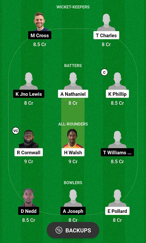 PLBH vs EMB Dream11 Prediction, Cool and Smooth T20 2023 Match 1 Best Fantasy Picks, Playing XI Update, and More