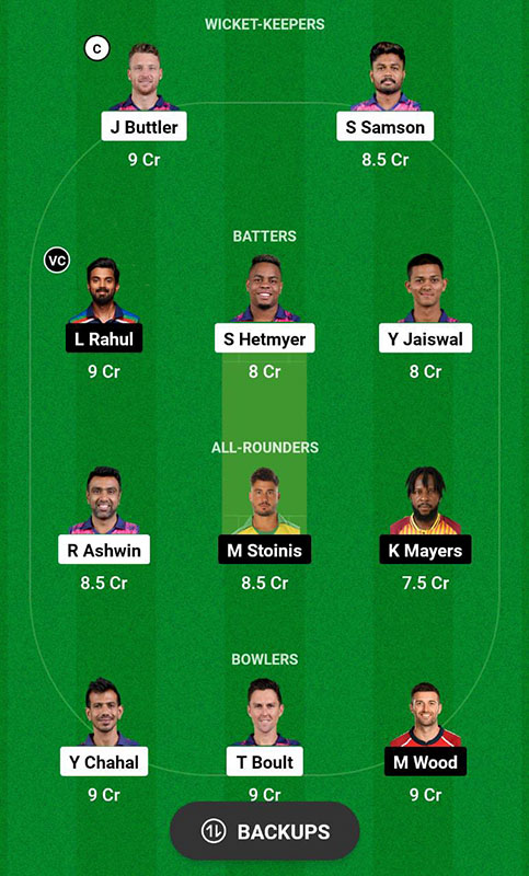  RR vs LKN Dream11 Prediction, IPL 2023 Match 26, Best Fantasy Picks, Squad Update, Playing XI Update and More