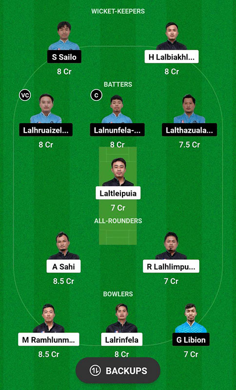 ZLCC vs CHC Dream11 Prediction, Mizoram T0 League 2023 Match 5 Best Fantasy Picks, Playing XI Update, and More