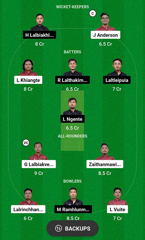 LCC vs ZLCC Dream11 Prediction, Mizoram T0 League 2023 Match 7 Best Fantasy Picks, Playing XI Update, and More