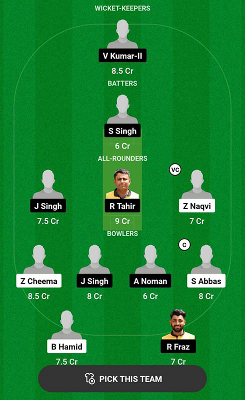 FT vs KIN-XI Dream11 Prediction, FanCode ECS Italy, Milan 2023 Match 6 Best Fantasy Picks, Playing XI Update, and More