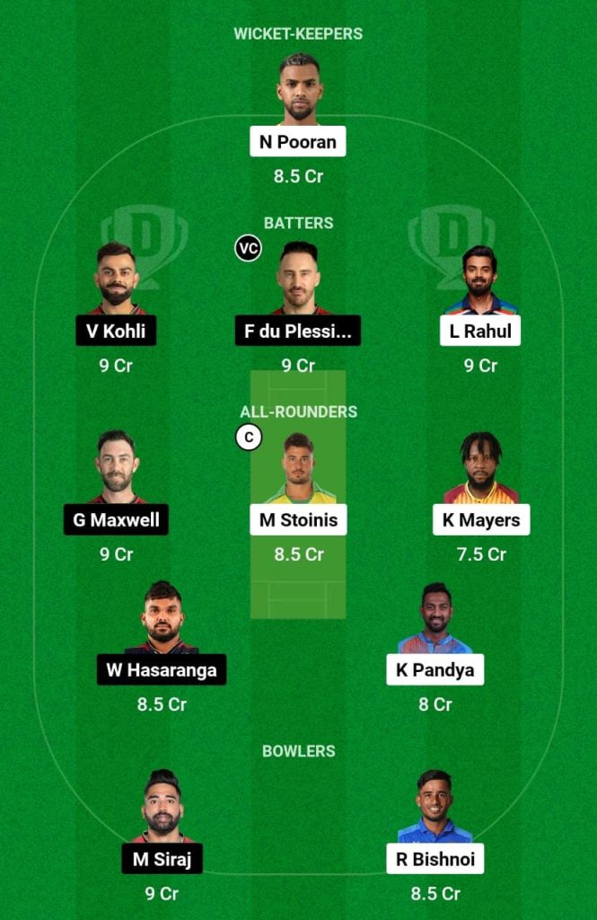 LKN vs RCB Dream11 Prediction, IPL 2023 Match 43, Best Fantasy Picks, Squad Update, Playing XI Update and More