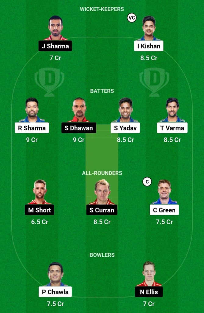 MI vs PBKS Dream11 Prediction, IPL 2023 Match 31, Best Fantasy Picks, Squad Update, Playing XI Update and More