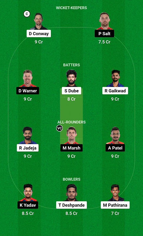 CHE vs DC Dream11 Prediction, IPL 2023 Match 55, Best Fantasy Picks, Squad Update, Playing XI Update and More