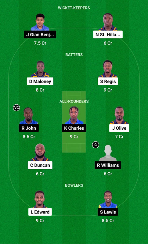 CP vs SS Dream11 Prediction, Dream11 Spice Isle T10 2023 Match 21 Best Fantasy Picks, Playing XI Update, and More