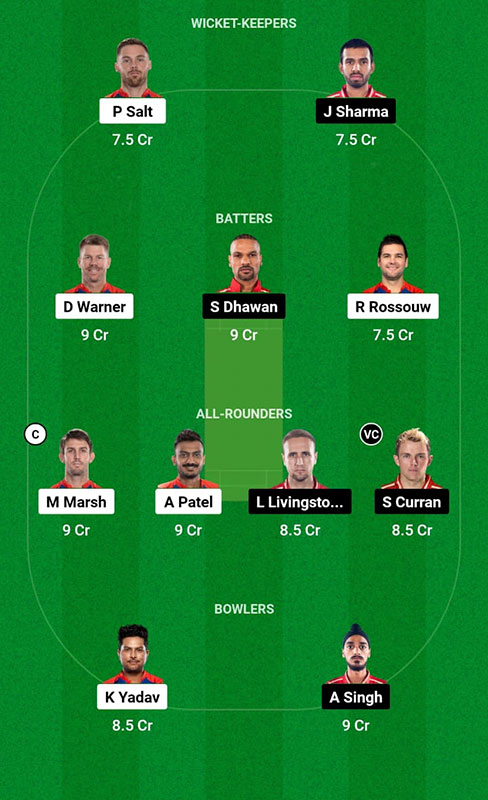 DC vs PBKS Dream11 Prediction, IPL 2023 Match 59 Best Fantasy Picks, Playing XI Update, Squad Update, and More