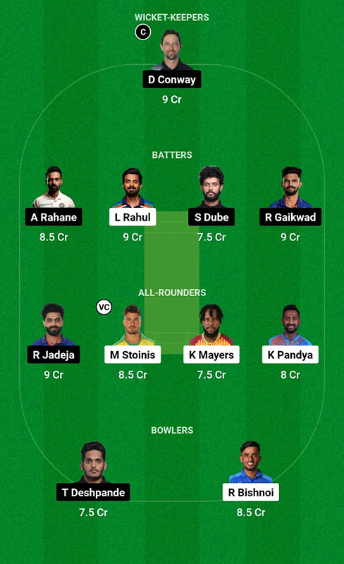 LKN vs CHE Dream11 Prediction, IPL 2023 Match 45, Best Fantasy Picks, Squad Update, Playing XI Update and More