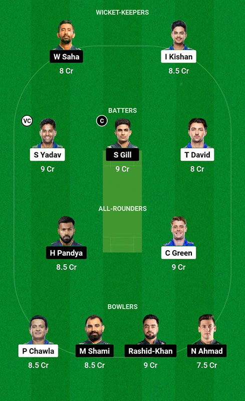MI vs GT Dream11 Prediction, IPL 2023 Match 57 Best Fantasy Picks, Playing XI Update, Squad Update, and More