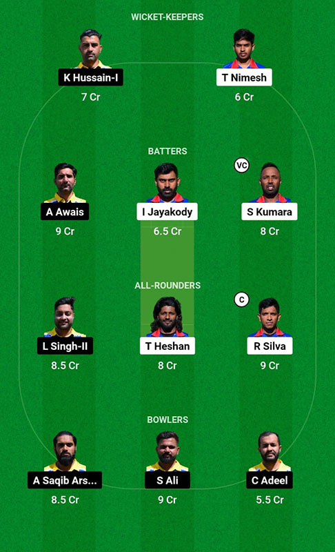 MU vs TRA Dream11 Prediction, FanCode ECS Italy, Milan 2023 Match 43 Best Fantasy Picks, Playing XI Update, and More