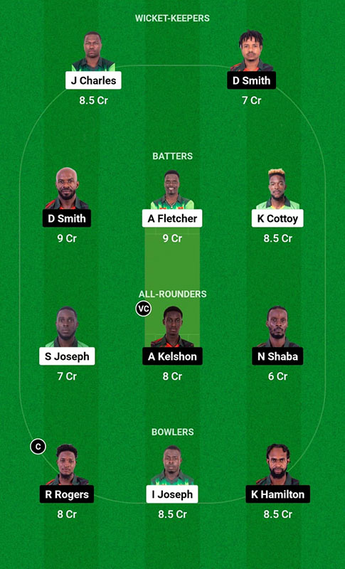 NW vs BLB Dream11 Prediction, Dream11 Spice Isle T10 2023 Match 24 Best Fantasy Picks, Playing XI Update, and More