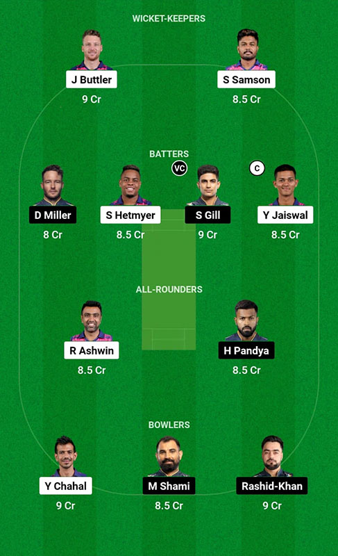 RR vs GT Dream11 Prediction, IPL 2023 Match 48, Best Fantasy Picks, Squad Update, Playing XI Update and More