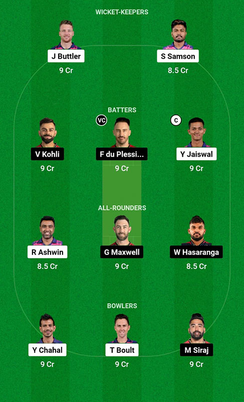 RR vs RCB Dream11 Prediction, IPL 2023 Match 60 Best Fantasy Picks, Playing XI Update, Squad Update, and More