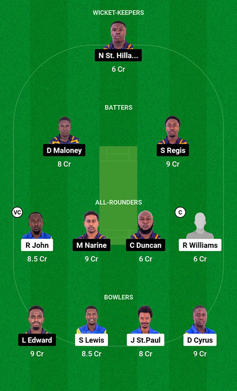 SS vs CP Dream11 Prediction, Dream11 Spice Isle T10 2023 Match 16 Best Fantasy Picks, Playing XI Update, and More