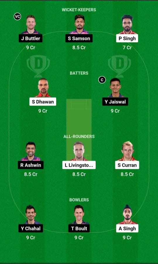PBKS VS RR Dream11 Prediction, IPL 2023 Match 66 Best Fantasy Picks, Playing XI Update, Squad Update, and More