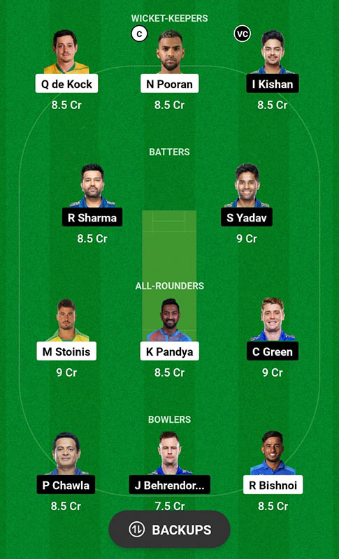 LKN VS MI Dream11 Prediction, IPL 2023 Eliminator Best Fantasy Picks, Playing XI Update, Squad Update, and More 