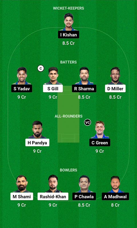 GT VS MI Dream11 Prediction, IPL 2023 Qualifier 2 Best Fantasy Picks, Playing XI Update, Squad Update, and More