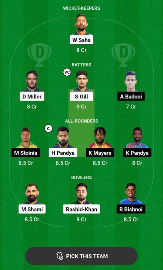 GT vs LKN Dream11 Prediction, IPL 2023 Match 51 Best Fantasy Picks, Playing XI Update, Squad Update, and More 