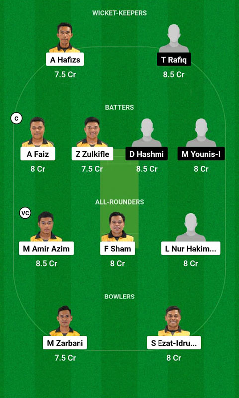 MAS vs SSF Dream11 Prediction, MCA T20 Tri-Series 2023 Match 6 Best Fantasy Picks, Playing XI Update, Squad Update, and More