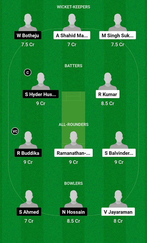 LIN vs NCA Dream11 Prediction, KCC T10 Championship Match 2 Best Fantasy Picks, Playing XI Update, Squad Update, and More