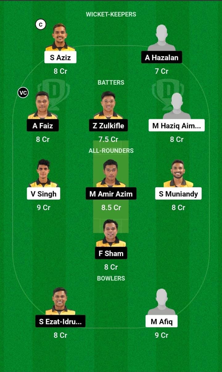 MAP vs MAS Dream11 Prediction, MCA T20 Tri-Series 2023 Match 1 Best Fantasy Picks, Playing XI Update, Squad Update, and More