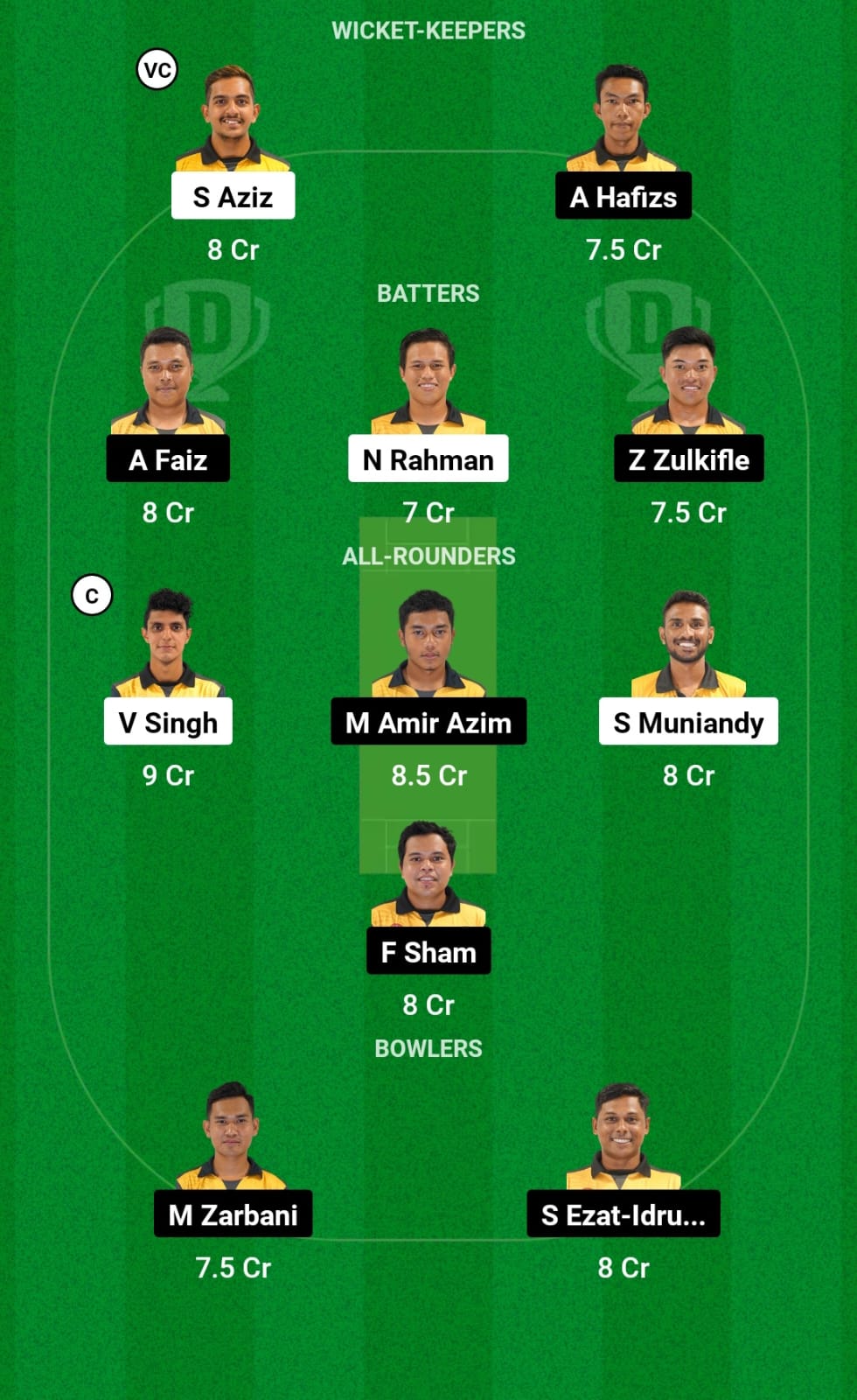 MAP vs MAS Dream11 Prediction, MCA T20 Tri-Series 2023 Match 2 Best Fantasy Picks, Playing XI Update, Squad Update, and More