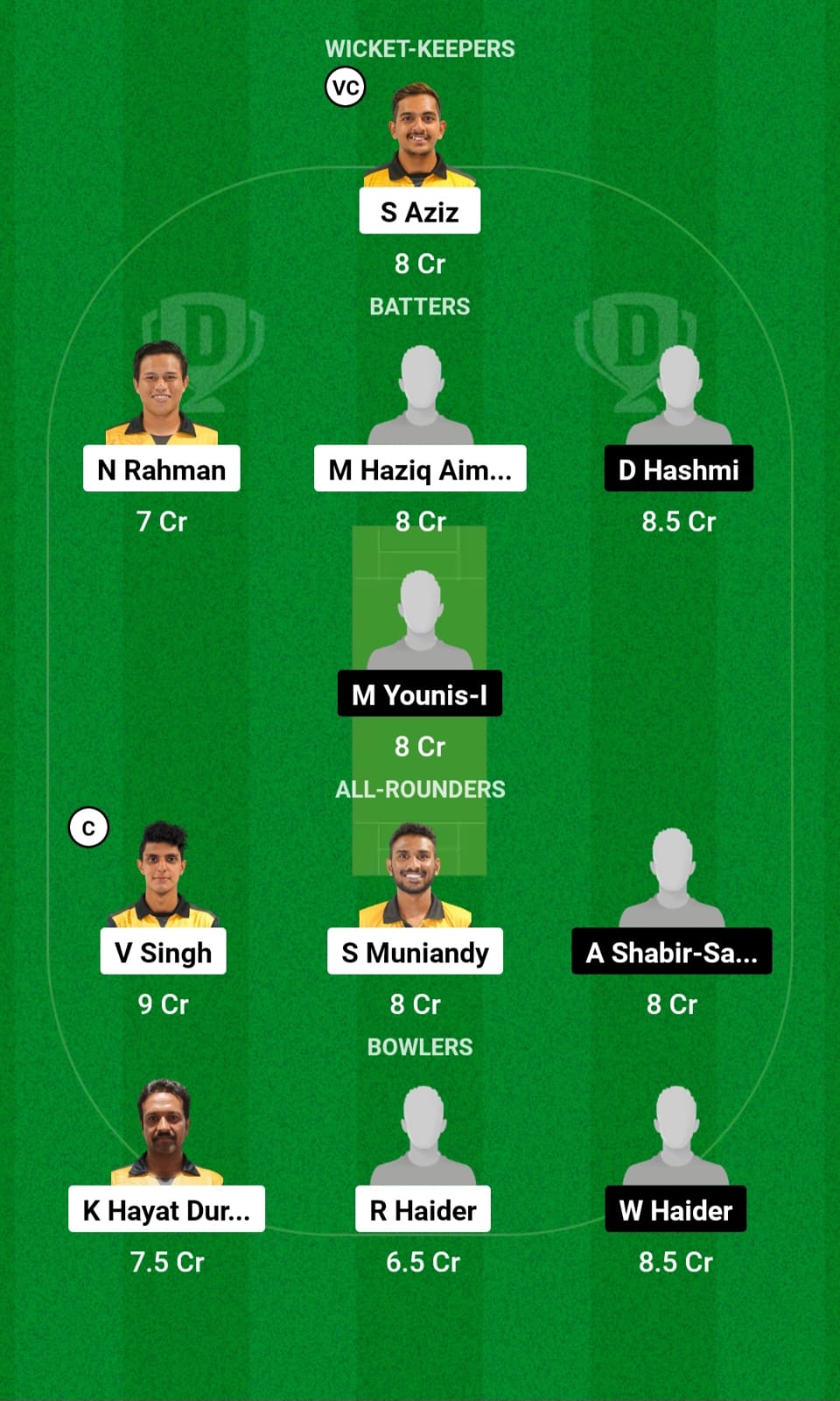 MAP vs SSF Dream11 Prediction, MCA T20 Tri-Series 2023 Match 3 Best Fantasy Picks, Playing XI Update, Squad Update, and More