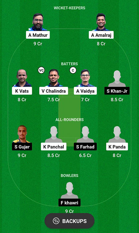 STO vs KRS Dream11 Prediction, FanCode ECS Sweden Match 43 Best Fantasy Picks, Playing XI Update, Squad Update and More