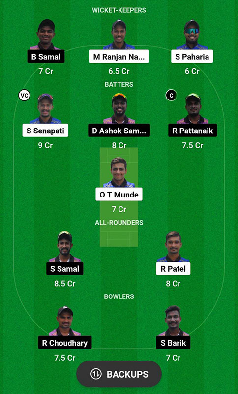 ODT vs OPU Dream11 Prediction, Odisha Cricket League Match 14 Best Fantasy Picks, Playing XI Update, Squad Update, and More