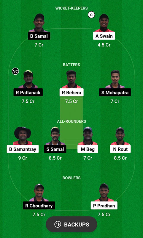 ODL vs OPU Dream11 Prediction, Odisha Cricket League T20 Match 23 Best Fantasy Picks, Playing XI Update, Squad Update, and More