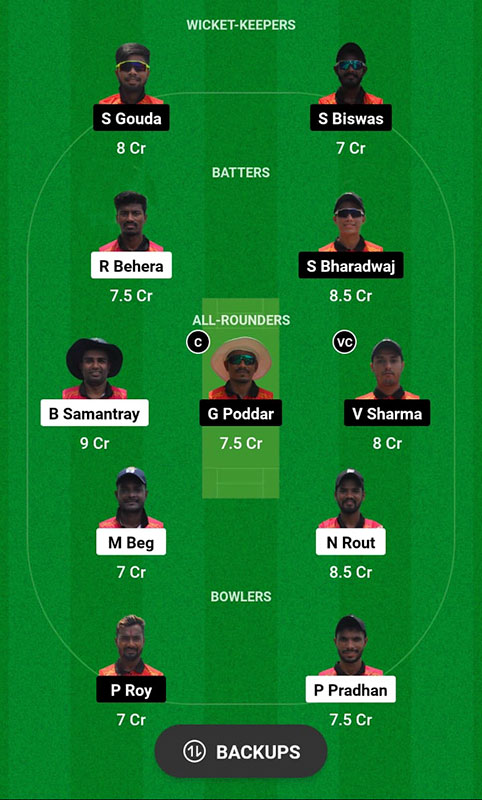 ODL vs ODJ Dream11 Prediction, Odisha Cricket League T20 Match 25 Best Fantasy Picks, Playing XI Update, Squad Update, and More