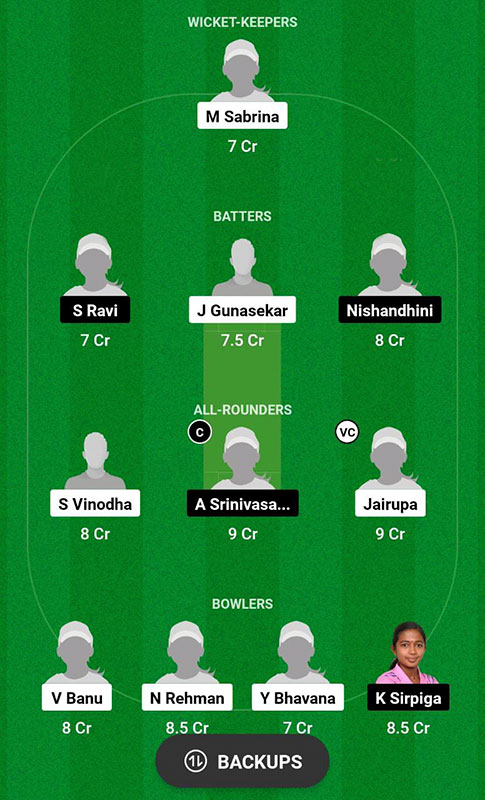 GIV vs PWR Dream11 Prediction, Freyer Women's ODI Match 1 Best Fantasy Picks, Playing XI Update, and More