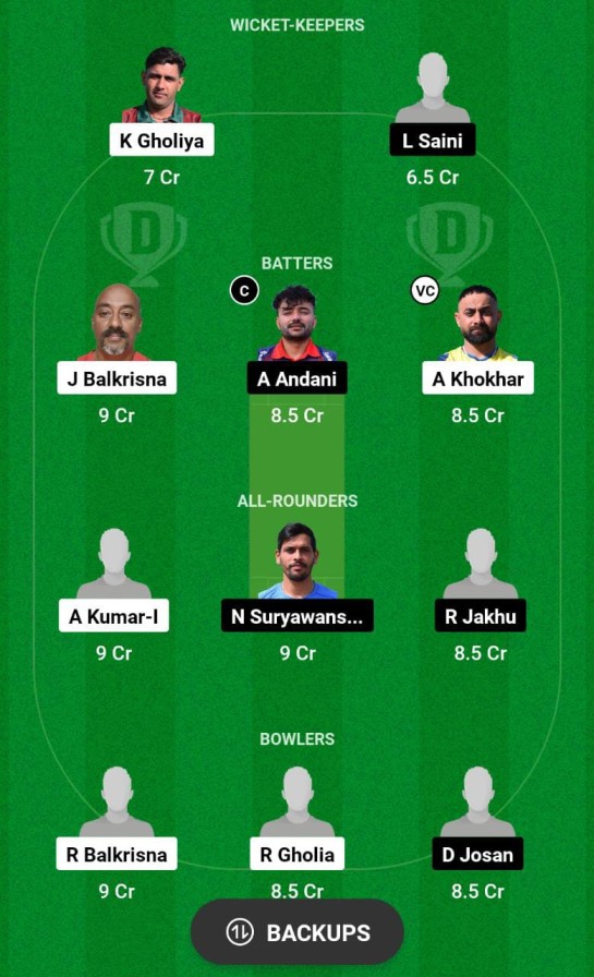 GAM vs CK Dream11 Prediction, ECT10 Portugal Match 10 Best Fantasy Picks, Playing XI Update, and More