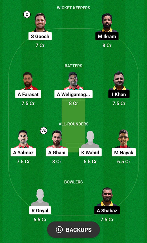 BUB vs BLB Dream11 Prediction, ECS Hungary Match 21 Best Fantasy Picks, Playing XI Update, and More