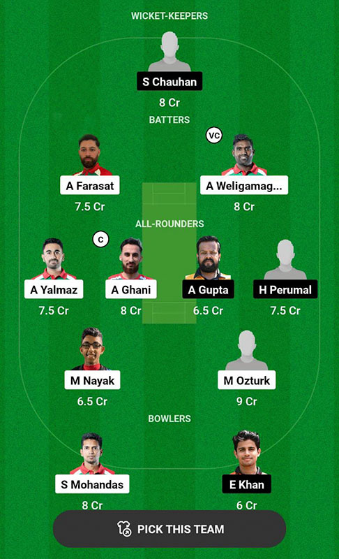 BUB vs REA Dream11 Prediction, ECS Hungary Match 7 Best Fantasy Picks, Playing XI Update, and More