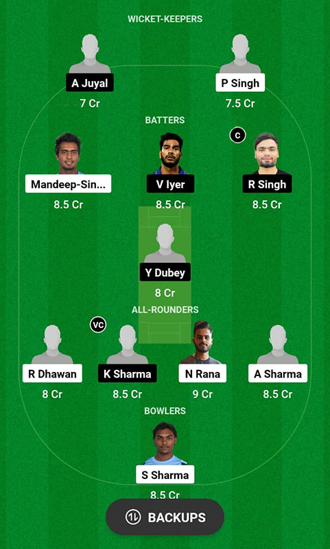 NZ vs CZ Dream11 Prediction, Indian Domestic OD 2023 Match 6 Best Fantasy Picks, Playing XI Update, and More