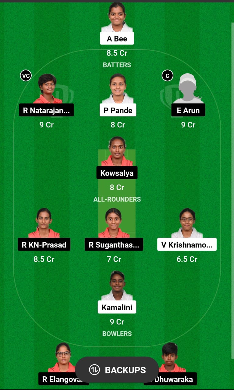 SRS vs RRG Dream11 Prediction, Fryer Women's One Day Tournament Match 7 Best Fantasy Picks, Playing XI Update, and More